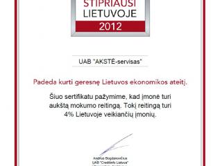 SERTIFIKATAS